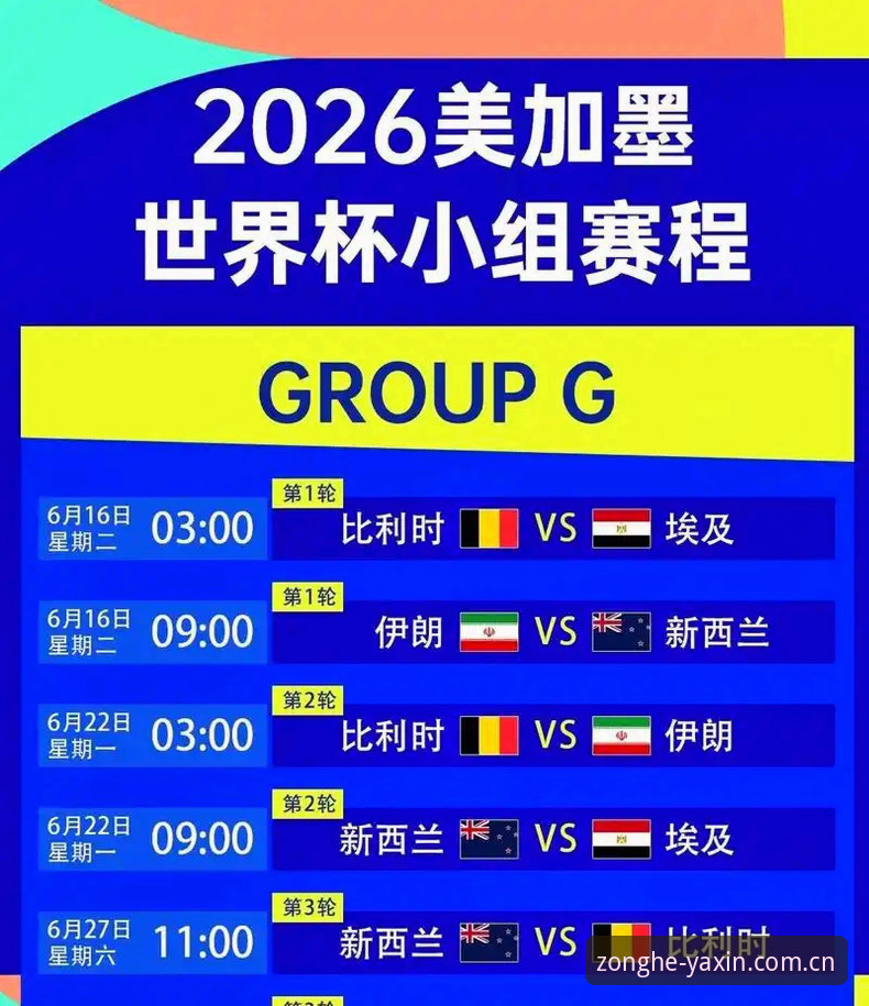 2026世界杯观赛签证危机升级：约旦土耳其球迷面临“入场难”困境，亚新体育平台深度解读赛事冷场隐忧