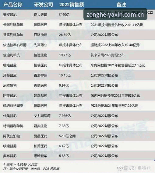 亚新综合体育客户端 揭秘亚新综合体育客户端:2027新版背后的创新逻辑与用户体验真相